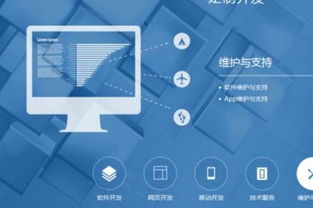 軟件開發與廣告設計協同發展的基礎條件分析